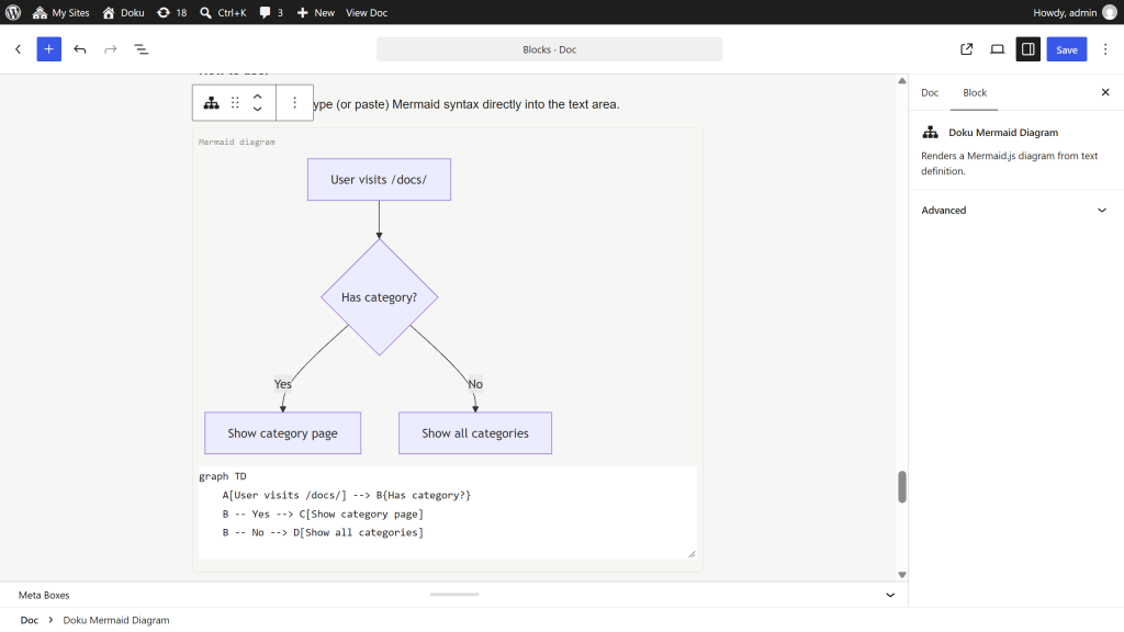 The Mermaid block in the editor with its diagram preview above the definition